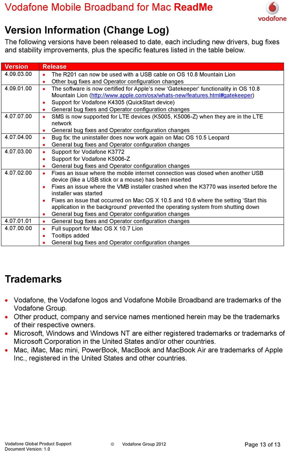 vodafone mobile broadband software for mac lion